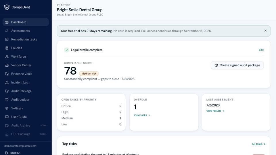 CompliDent dashboard showing a dental practice compliance score, open tasks, and audit package controls